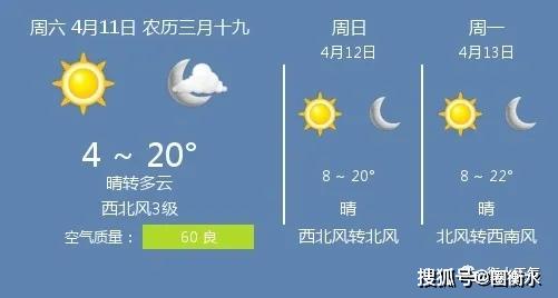 衡水天气预报15天最新消息-衡水天气预报15天-第3张图片-雾华天气