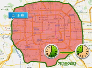 周二尾号限行北京-尾号限行北京-第2张图片-雾华天气
