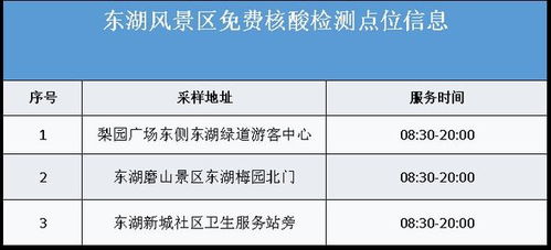 现在出入湖北最新规定-现在出湖北省回来要隔离吗-第1张图片-雾华天气
