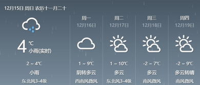 下载河南天气预报-下载河南天气预报-第1张图片-雾华天气