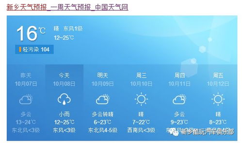 下载河南天气预报-下载河南天气预报-第3张图片-雾华天气