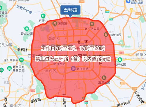 今日限号限行车尾号是多少北京-北京尾号限行轮换时间2024-第1张图片-雾华天气
