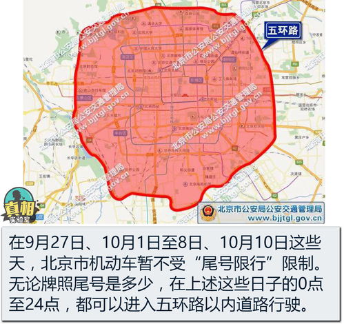 今日限号限行车尾号是多少北京-北京尾号限行轮换时间2024-第2张图片-雾华天气