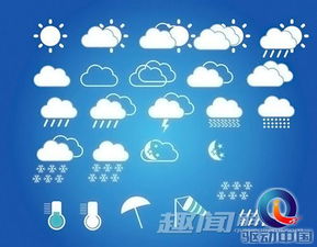 重庆市天气预报30天查询百度百科电话-重庆市天气预报30天查询百度-第1张图片-雾华天气