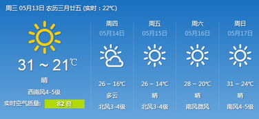全国各地主要城市县天气预报查询-全国主要城市县未来15天天气预报-第1张图片-雾华天气