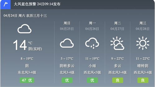 全国各地主要城市县天气预报查询-全国主要城市县未来15天天气预报-第2张图片-雾华天气