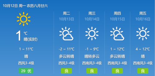最近60天天气预报查询鸡西-最近60天天气预报查询-第2张图片-雾华天气