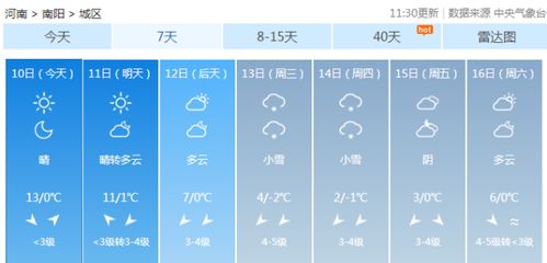 河南南阳天气预报15天-河南南阳天气预报15天查询百度地图下载-第2张图片-雾华天气
