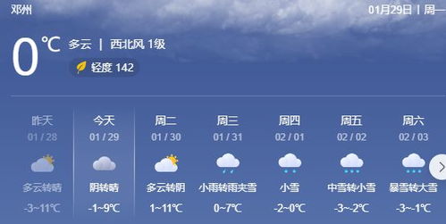 邓州天气预报15天-邓州天气预报15天查询南阳预报查询结果-第3张图片-雾华天气