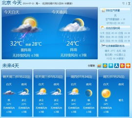 永州未来三十天天气预报-未来三十天天气预报-第2张图片-雾华天气