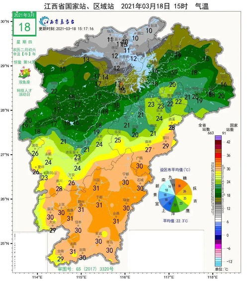 赣州天气30天预报最新-赣州天气30天-第3张图片-雾华天气