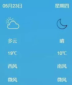 双鸭山天气预报15天天气-双鸭山天气预报15天-第3张图片-雾华天气