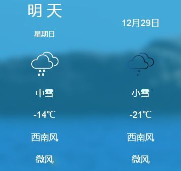 双鸭山天气预报15天天气-双鸭山天气预报15天-第1张图片-雾华天气