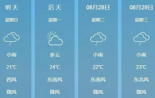 双鸭山天气预报15天天气-双鸭山天气预报15天-第2张图片-雾华天气