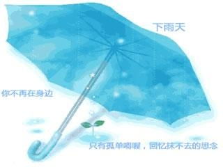 天气预报文案模板-天气预报文案模板官方-第3张图片-雾华天气