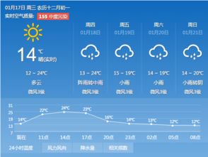 精准天气预报-精准天气预报小时几点几分下雨下载-第3张图片-雾华天气
