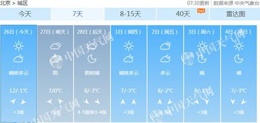 8月1号到5号天气预报表-8月1号到5号天气预报-第2张图片-雾华天气
