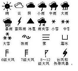 全国天气预报降雨图7天-全国天气预报降雨图-第1张图片-雾华天气