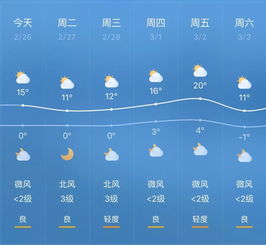 全天气预报15天查询-天气预报15天当地天气查询下载-第1张图片-雾华天气