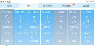 北京未来10天天气预报-北京未来10天天气预报查询表格-第2张图片-雾华天气