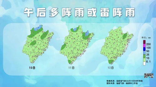 厦门未来15天天气预报查询表最新-厦门未来15天天气预报-第3张图片-雾华天气