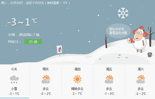烟台天气预报最新-烟台天气预报最新芝罘区-第3张图片-雾华天气