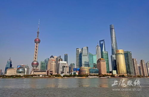 上海十五天天气预报-上海30天天气预报-第1张图片-雾华天气