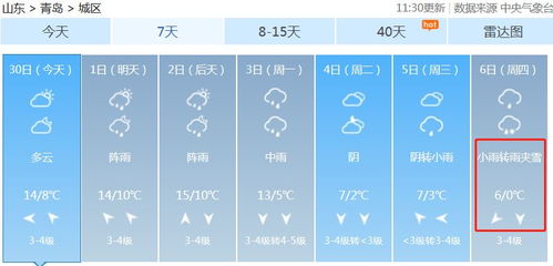山西今天天气情况-山西今明两天天气预报-第3张图片-雾华天气