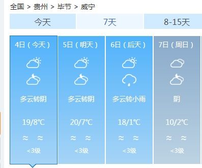 山西今天天气情况-山西今明两天天气预报-第2张图片-雾华天气