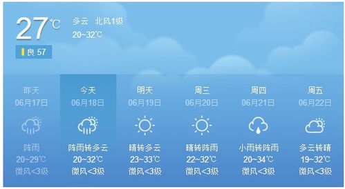浙江省未来一周天气预报-浙江省未来一周天气预报15天-第3张图片-雾华天气