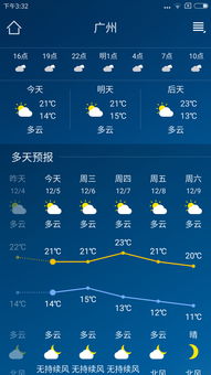 全国未来十天天气预报降雨图金湖-全国未来十天天气预报降雨图-第3张图片-雾华天气