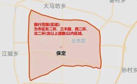 保定市限行最新规定2024-保定市限行最新规定-第3张图片-雾华天气