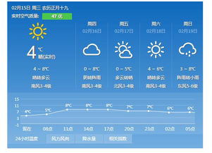 河南省天气预报15天查询一览表-河南省天气预报15天查询-第3张图片-雾华天气