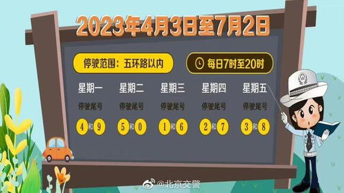北京限号2020年3月-北京车限号2023年5月-第1张图片-雾华天气