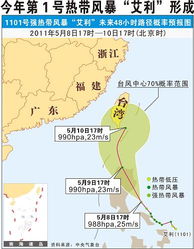 泉州天气预报15天查询几点下雨-泉州天气预报15天查询-第3张图片-雾华天气