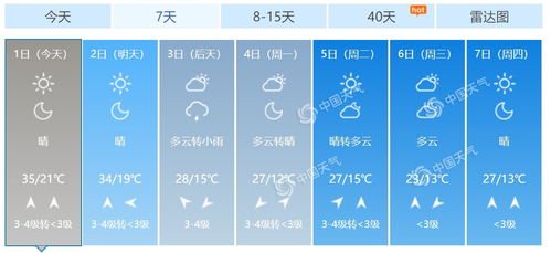 贵州最近十五天天气预报-贵州最近天气预报15天查询-第2张图片-雾华天气