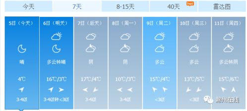 天气预报60天查询准确-天气预报60天查询-第2张图片-雾华天气
