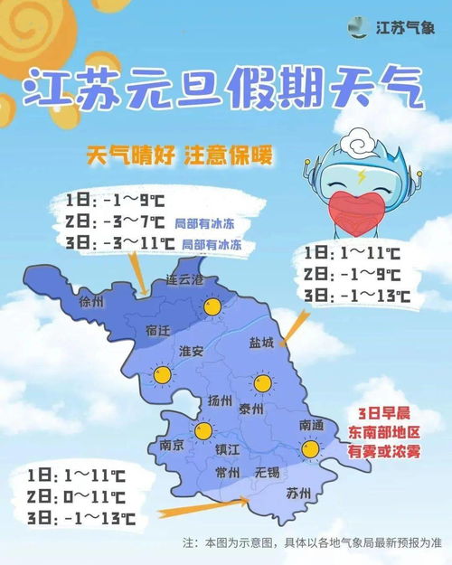 江苏最新天气消息-江苏最新天气消息-第2张图片-雾华天气