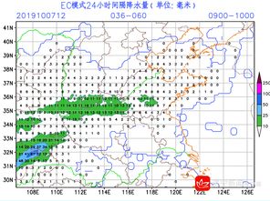 济宁天气预报天气预-济宁天气预报15天气-第3张图片-雾华天气