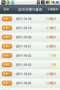 下周限号查询-下周限号查询北京-第3张图片-雾华天气