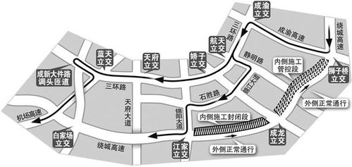 外牌车辆在上海限行区域-上海限行区域-第1张图片-雾华天气