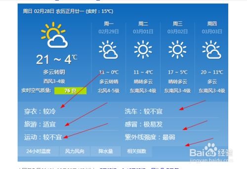 一年前天气预报-一年的天气预报怎么看-第1张图片-雾华天气