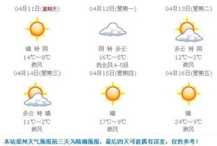 一年前天气预报-一年的天气预报怎么看-第2张图片-雾华天气