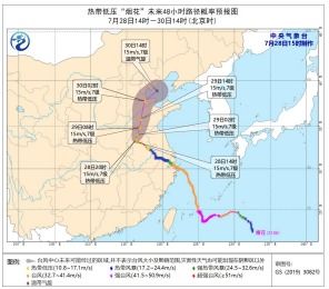 威海天气预报15天30天-威海天气预报15天-第1张图片-雾华天气