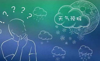江西天气预报一周7天-江西天气预报一周7天详情-第2张图片-雾华天气