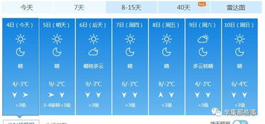 全国各地天气预报-明日天气预报24小时-第2张图片-雾华天气