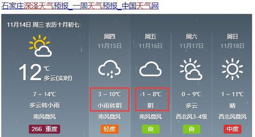 全国各地天气预报-明日天气预报24小时-第1张图片-雾华天气