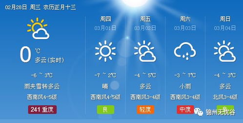 锦州天气预报15天查询当地-锦州天气预报15天查询-第1张图片-雾华天气