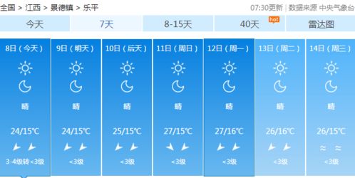 江西省天气预报15天查询-江西近期天气预报15天-第1张图片-雾华天气