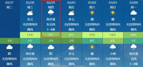 滕州天气预报15天查询结果中央天气预报-滕州天气预报15天查询-第1张图片-雾华天气